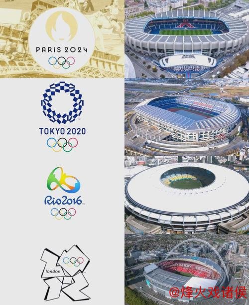 两个国家为年奥运会举办地问题倍感困扰