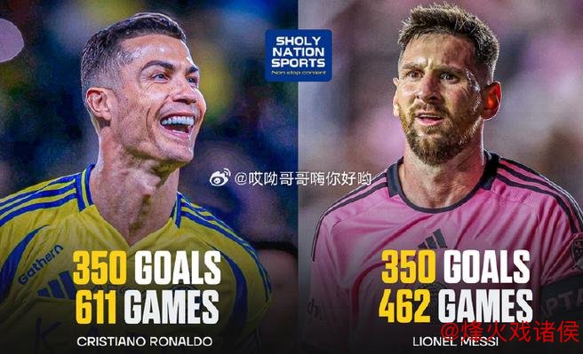 梅罗内姆四人达成350球所需场次：梅西最少，姆巴佩紧随其后
