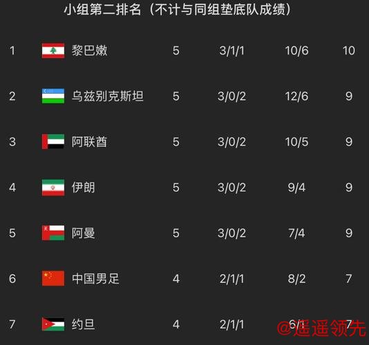 中国足协：我国青少年注册球员增长至10.92万人