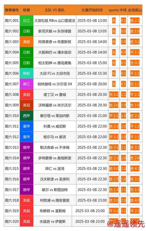全面解读世界杯投注分析官方网站