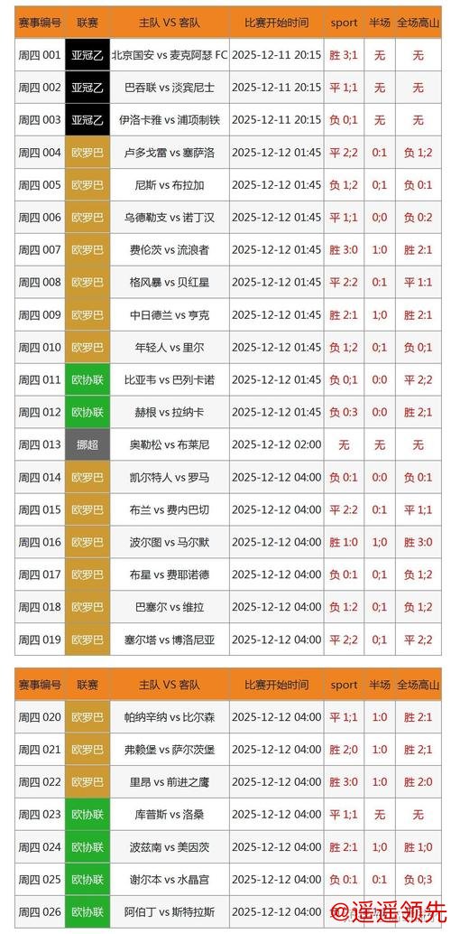 全面解读世界杯投注分析官方网站