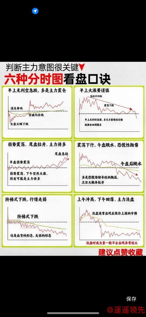 全面解读世界杯盘口分析技巧 全面解读世界杯盘口分析技巧