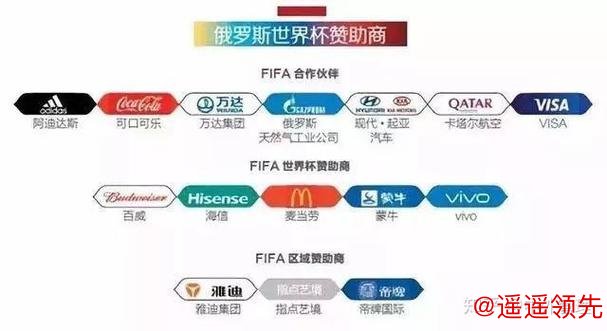 全面解读世界杯预测排行背后的数据与趋势 全面解读世界杯预测排行背后的数据与趋势