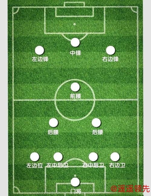 全面详解世界杯滚球分析技巧 全面详解世界杯滚球分析技巧