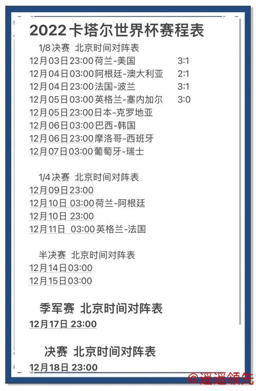 利用大数据分析预测世界杯比赛结果的终极攻略 利用大数据分析预测世界杯比赛结果的终极攻略